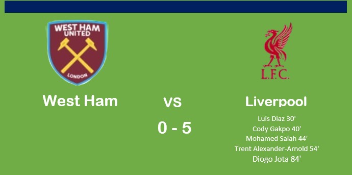 west ham vs liverpool