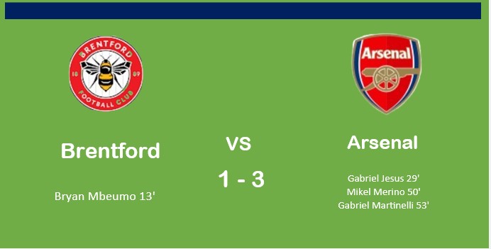 brentford vs arsenal